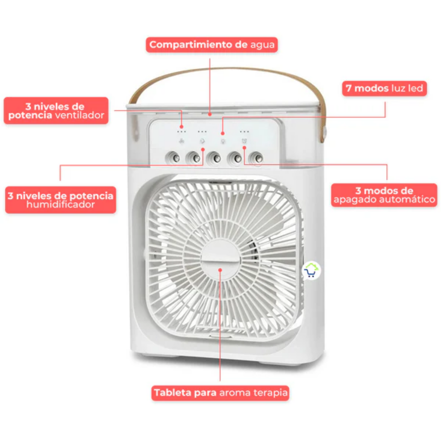 IceMist™ Refrescador Humidificador de Aire