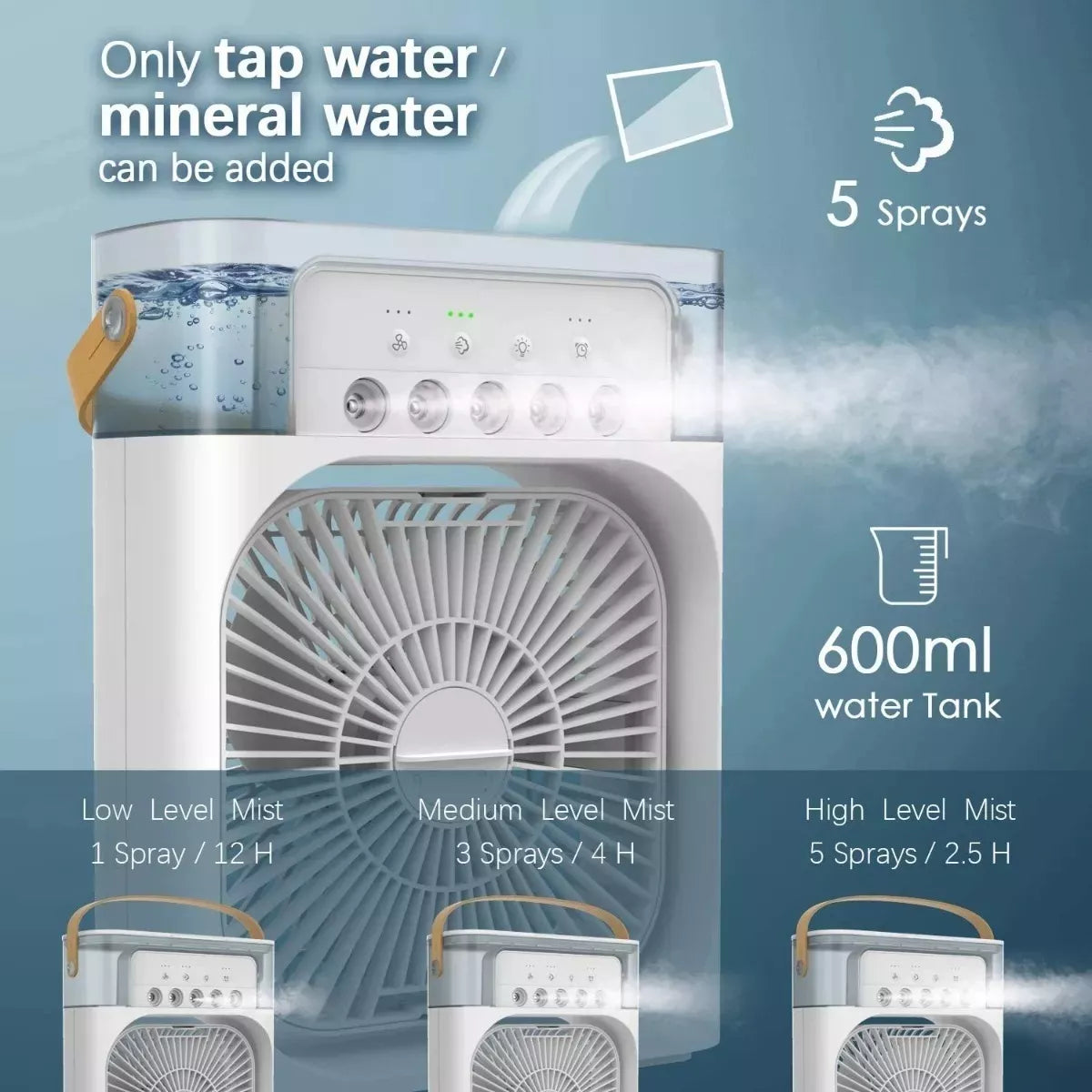 IceMist™ Refrescador Humidificador de Aire
